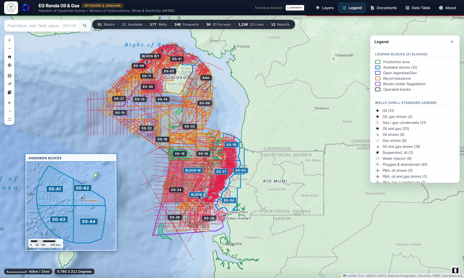 EGRonda Oil and Gas Web Portal EGRonda Oil and Gas Web Portal